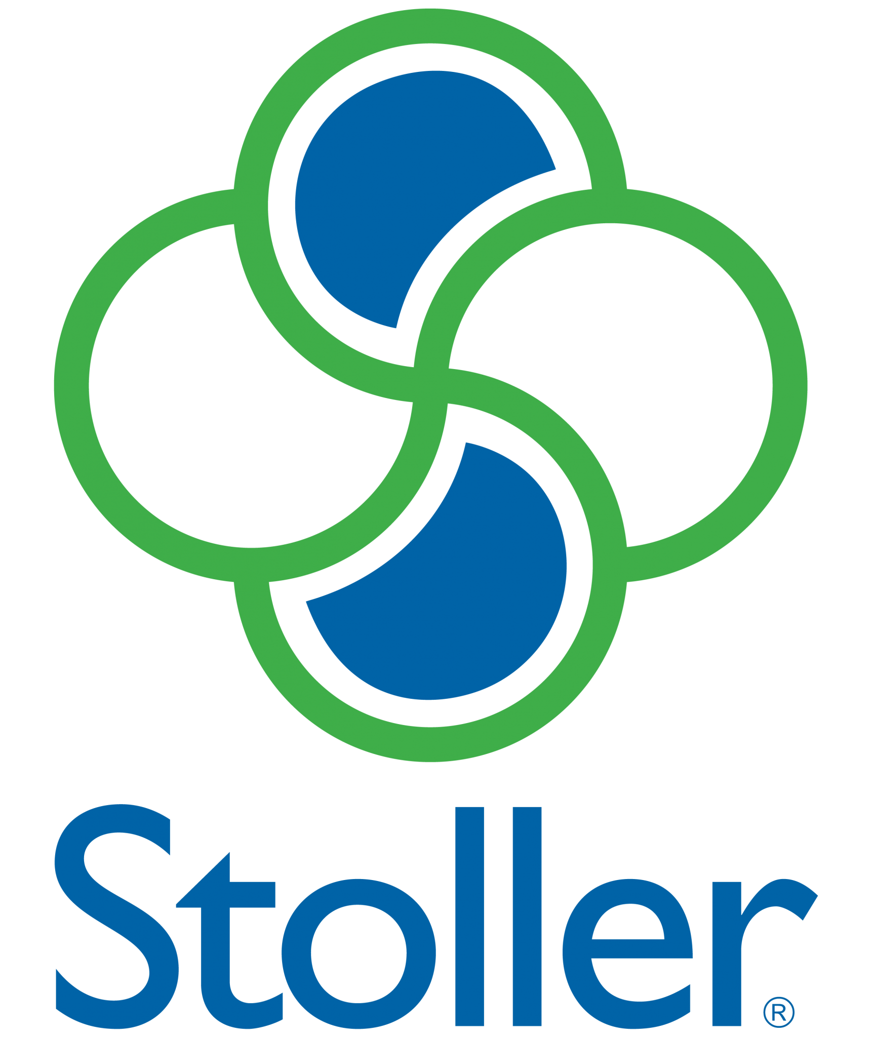 Stoller